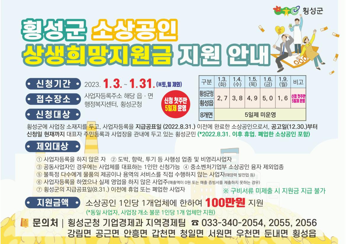 횡성군 소상공인 상생희망지원금