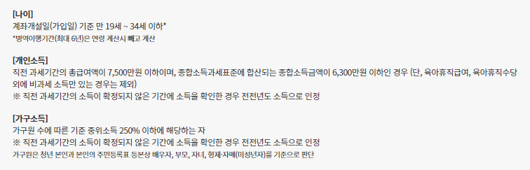 청년도약계좌