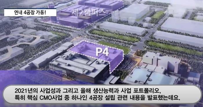 삼성바이오로직스,