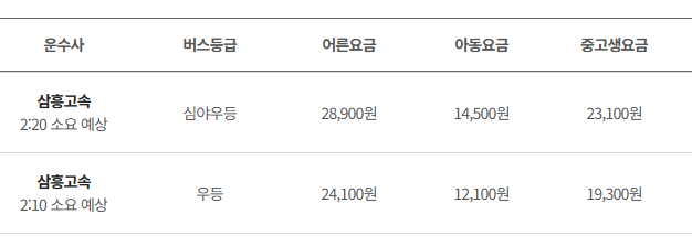 공주 인천공항 리무진 버스 시간표 요금 예매방법