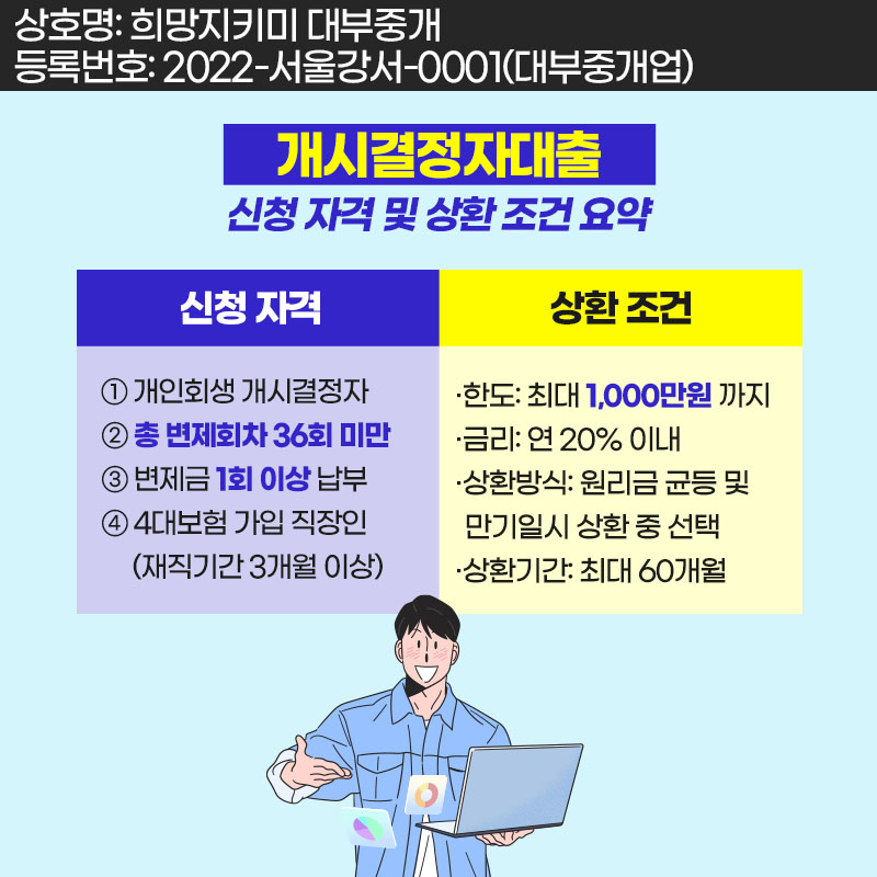 개인회생인가전대출 신청 자격 및 상환 조건 요약