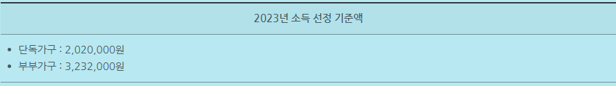 기초 노령 연금
