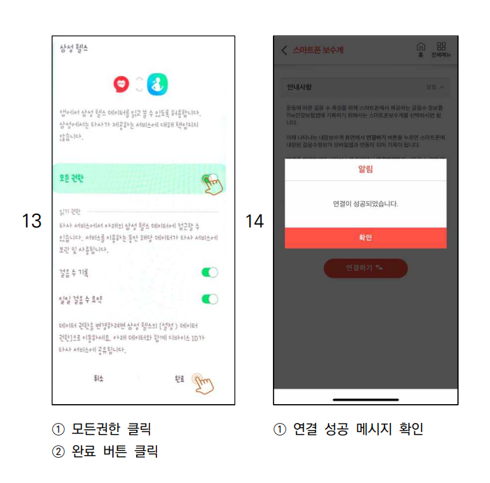 국민생활실천지원금제