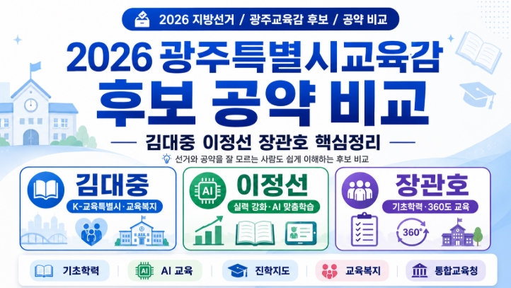 2026 광주특별시교육감 후보 공약 비교 김대중 이정선 장관호 핵심정리