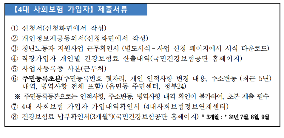 경기도 청년복지포인트 3차 공고문