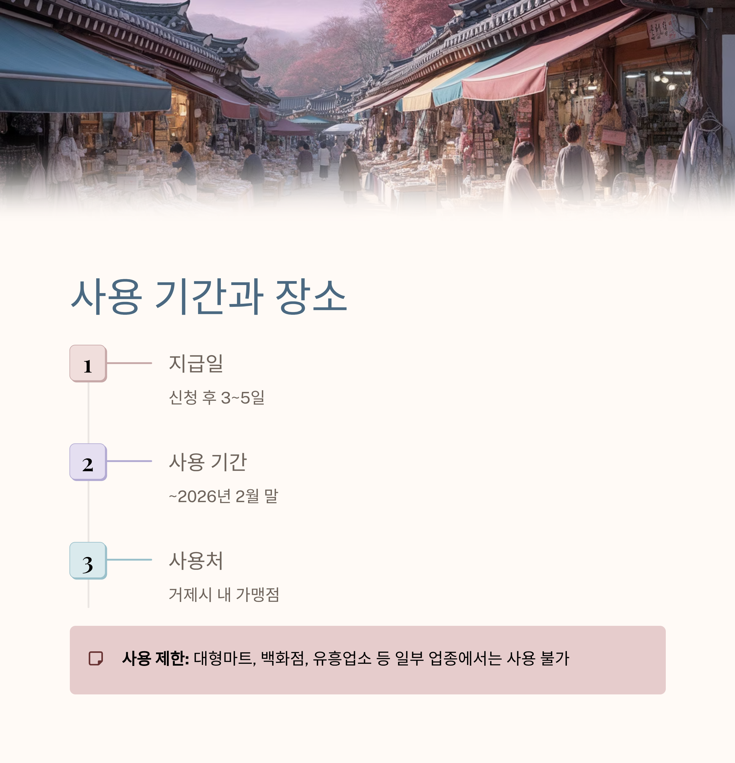 거제시 민생회복지원금