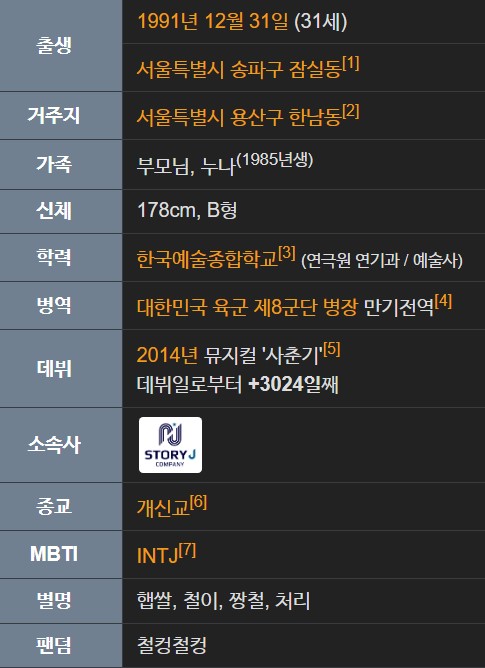 김성철 배우 프로필