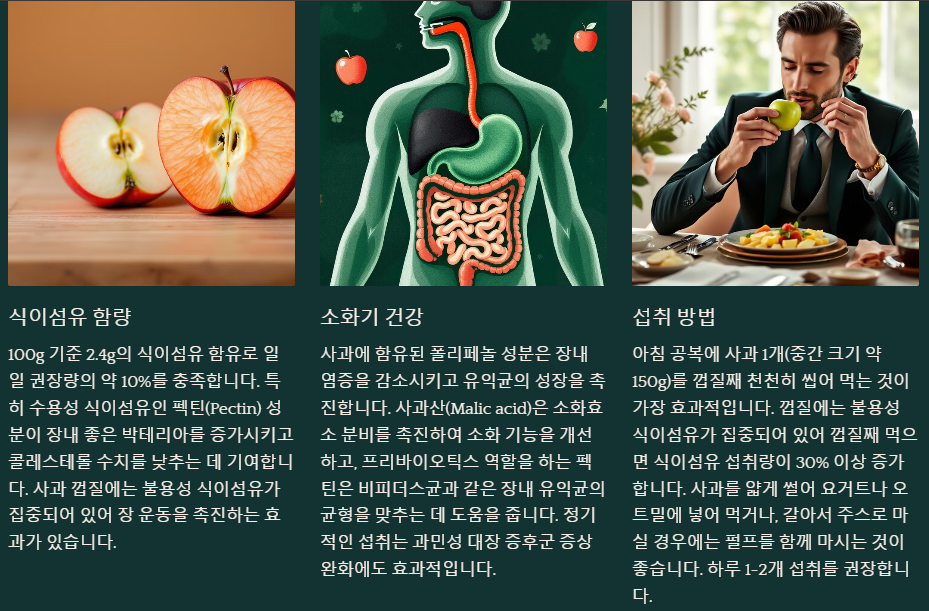 사과