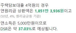 대출기한_50년_DSR