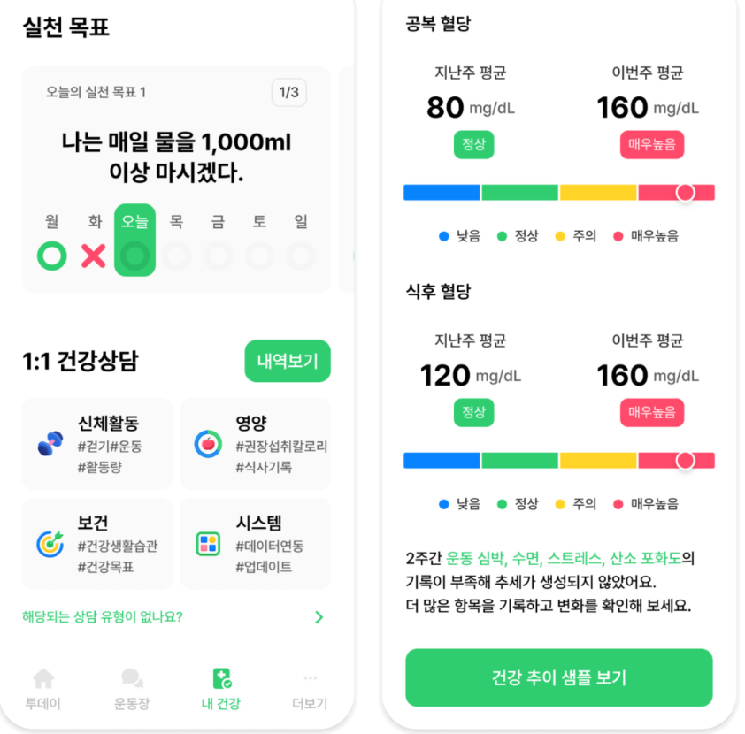 걷기만 해도 10만 포인트! 최강 앱테크 손목닥터9988