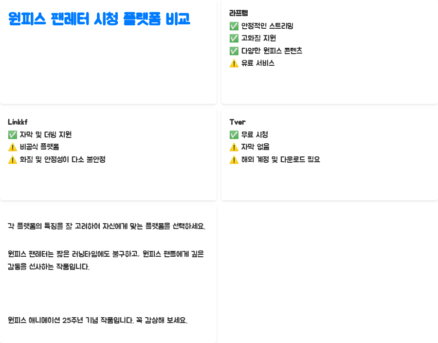 원피스 팬레터 감상법 총정리! 어디서 볼 수 있을까? - 원피스 팬레터 시청 플랫폼 비교 원피스 팬레터 감상법 총정리! 어디서 볼 수 있을까? - 원피스 팬레터 시청 플랫폼 비교