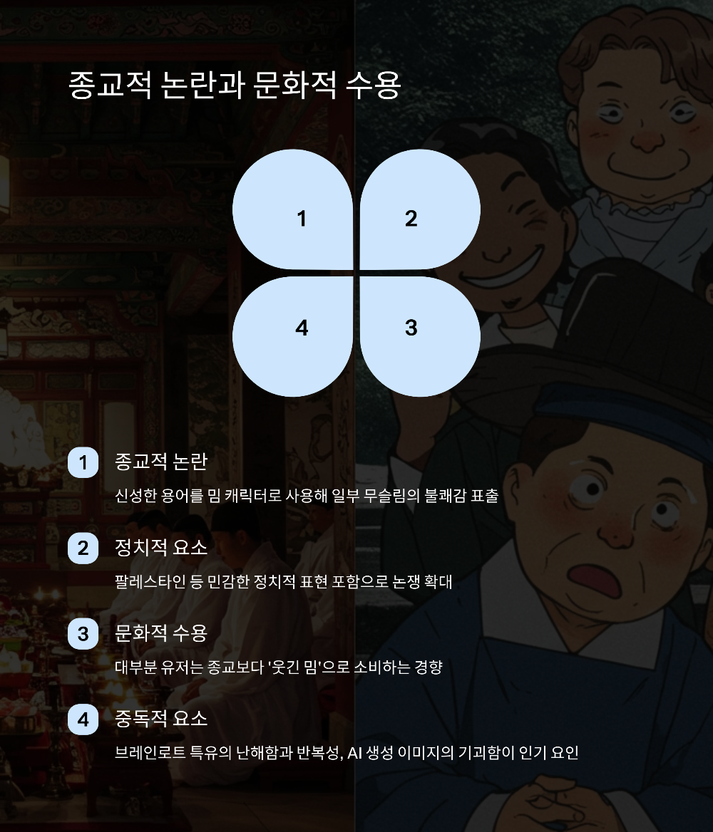 퉁퉁퉁 사후르 뜻은 이 밈의 진짜 의미와 종교 논란까지