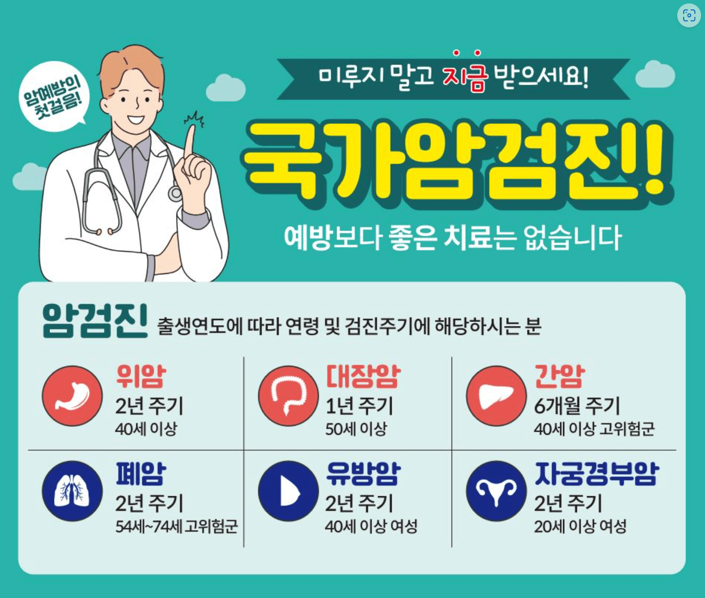 2025 부산,울산,경남 국가 암검진 대상 확인 및 항목 총정리,이벤트