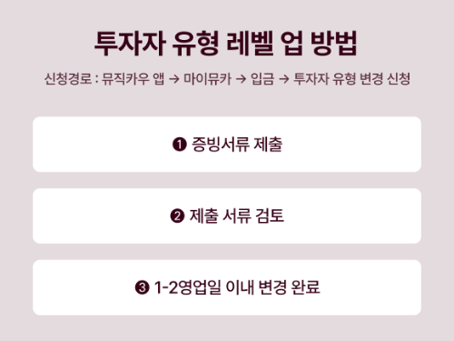 투자자 유형 레벨 업 방법