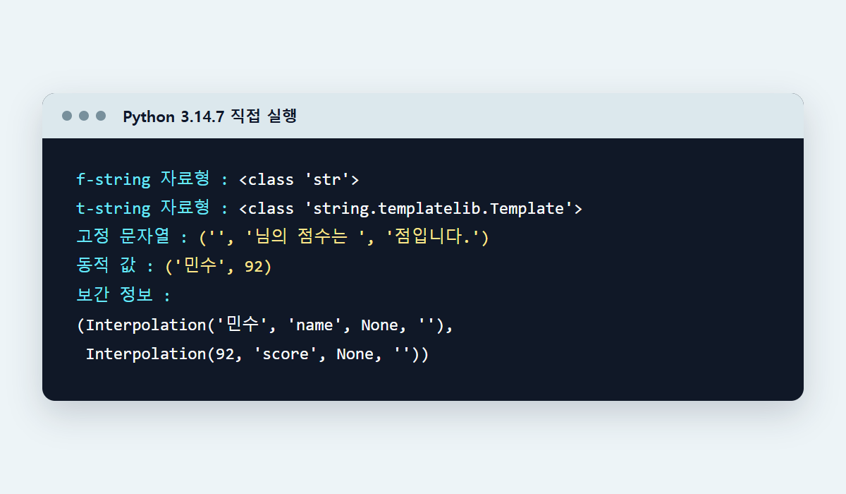 Python 3.14.7에서 f-string과 t-string의 자료형, 고정 문자열, 동적 값을 비교한 실행 결과
