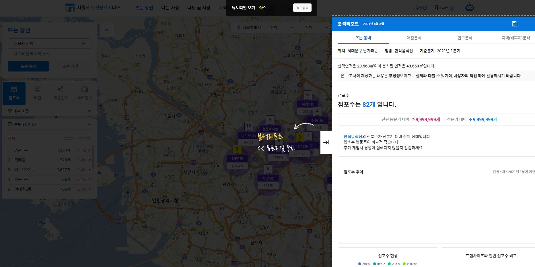 상권분석