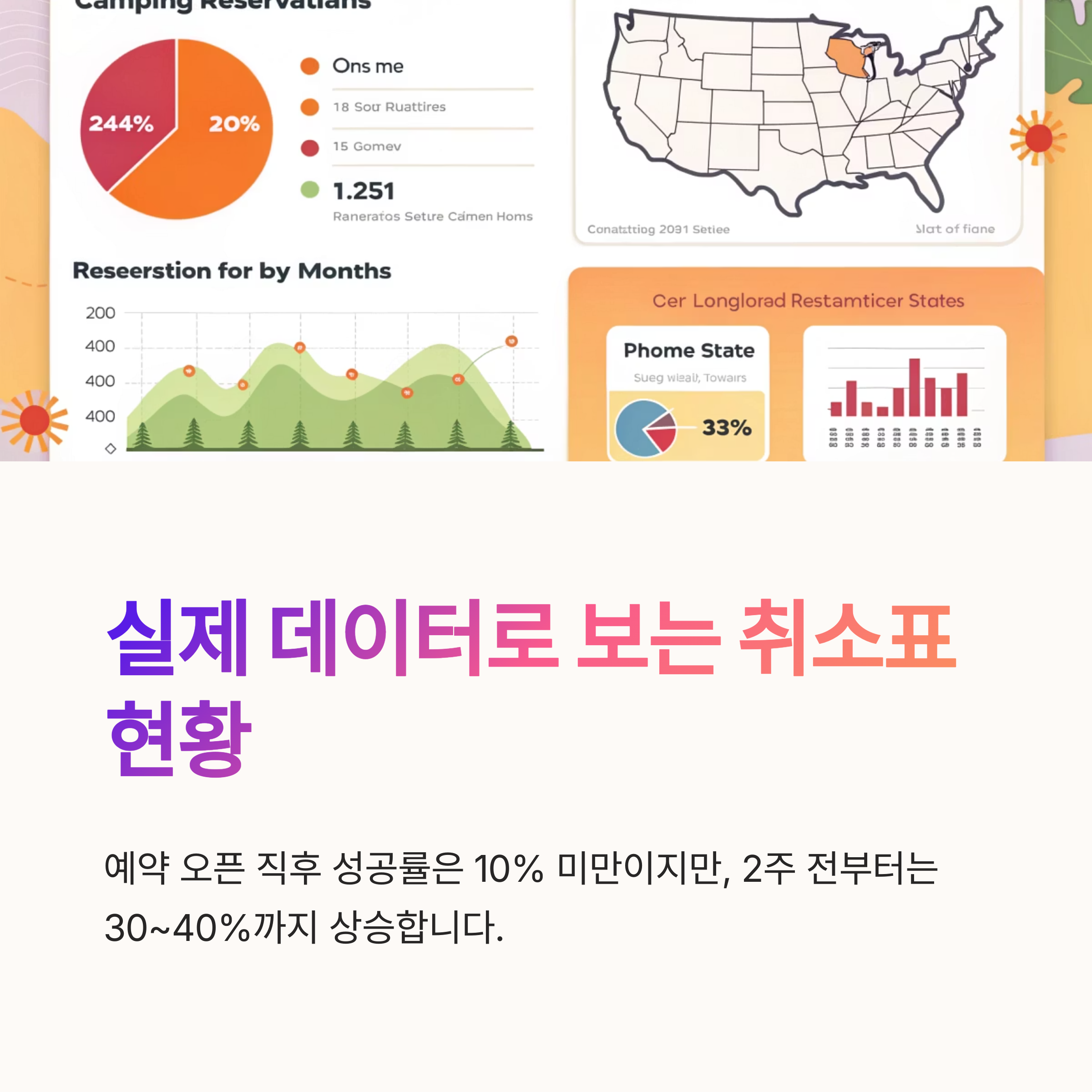 실제 데이터로 보는 취소표 현황