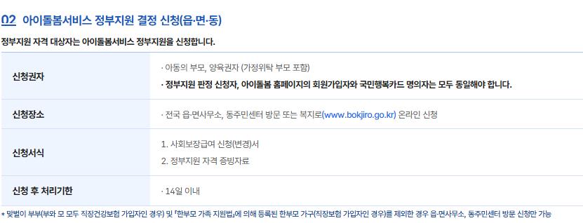 아이돌봄서비스