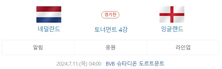 네덜란드-잉글랜드
