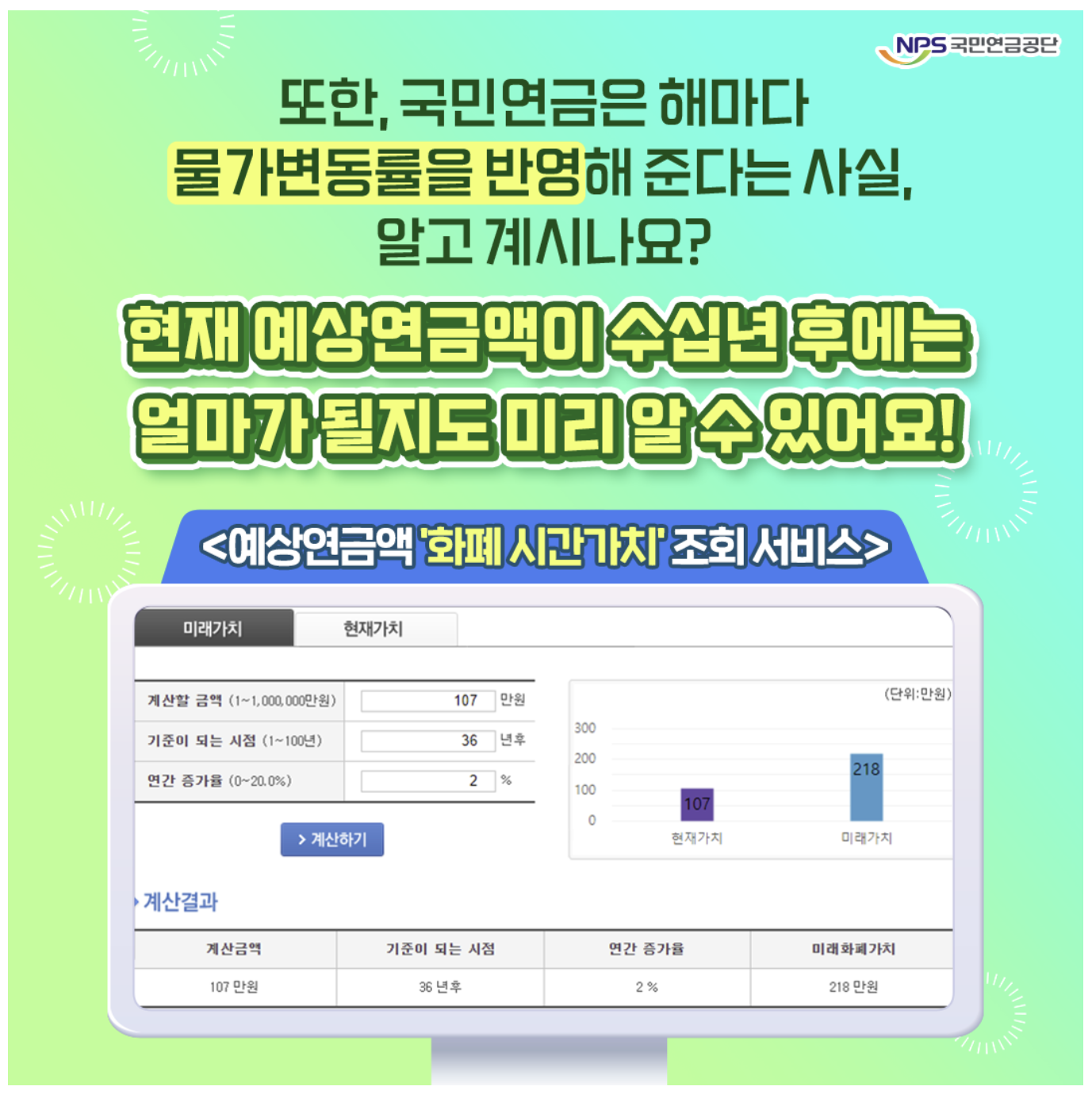 국민연금 예상수령액 알아보기 (feat. 클릭한번이면 끝)