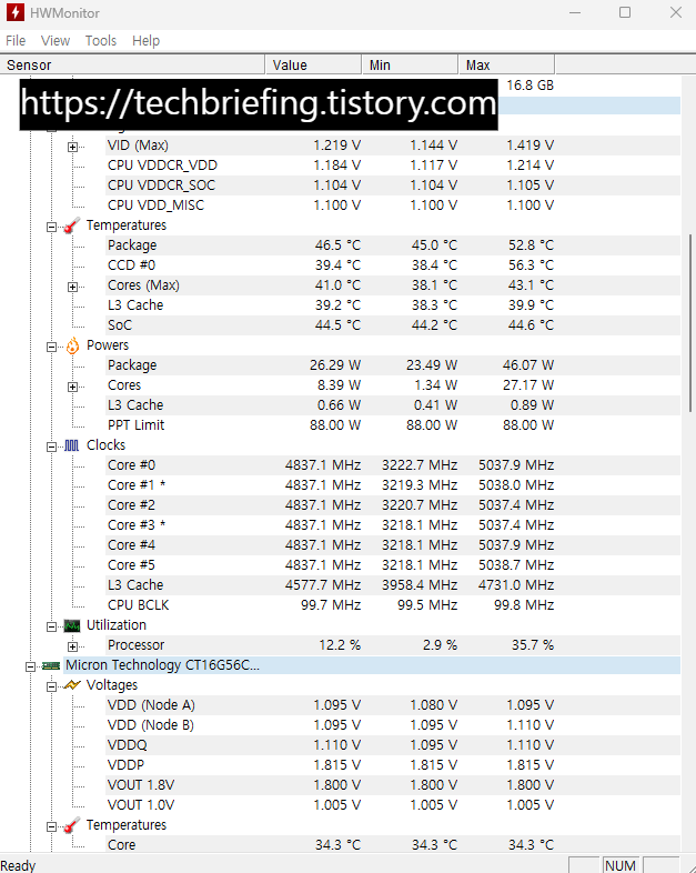 이미지 2. HWMonitor 온도 측정