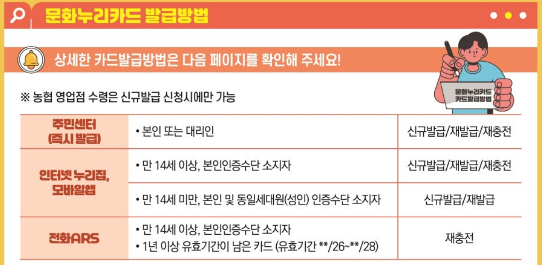 신규 발급 & 재충전 방법