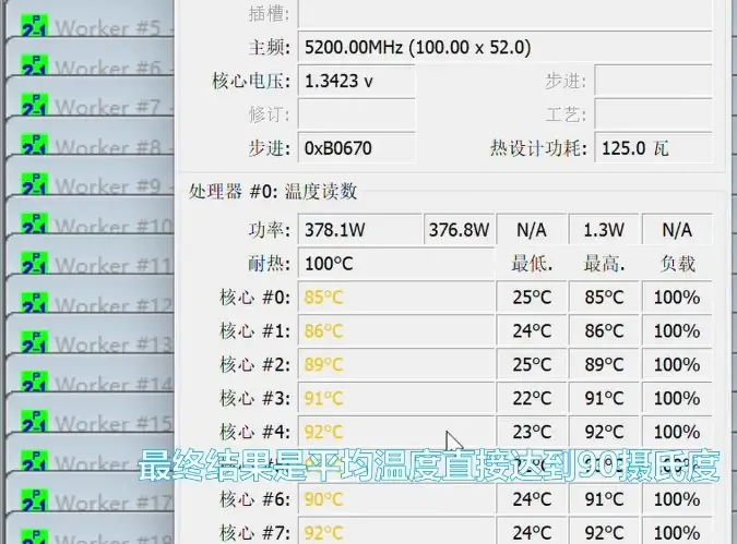 인텔 13세대 렙터레이크 cpu의 소비전력