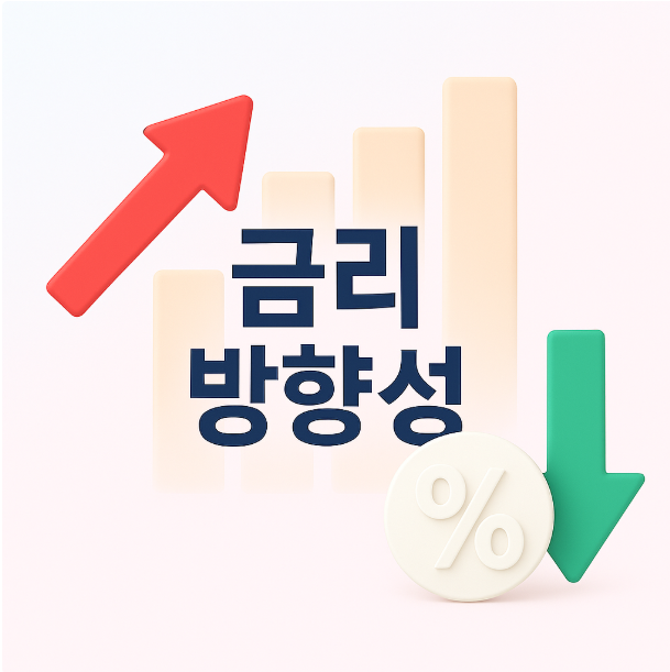 연준의 금리 방향성 관련 사진