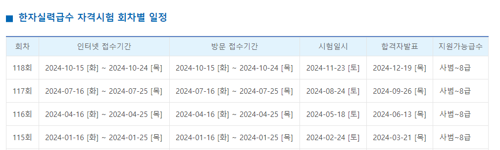 한자실력급수 자격시험일정