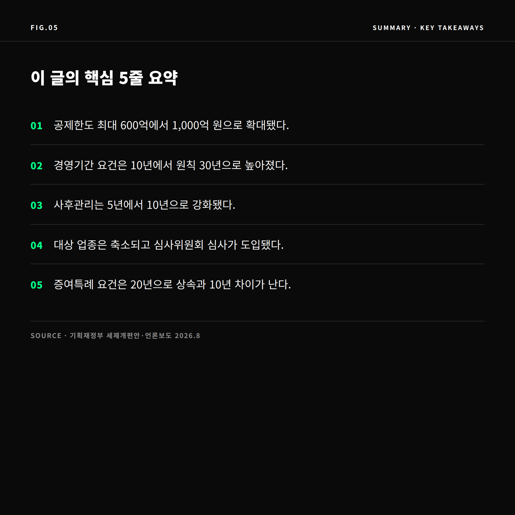 2026 가업상속공제 개편 핵심 요약