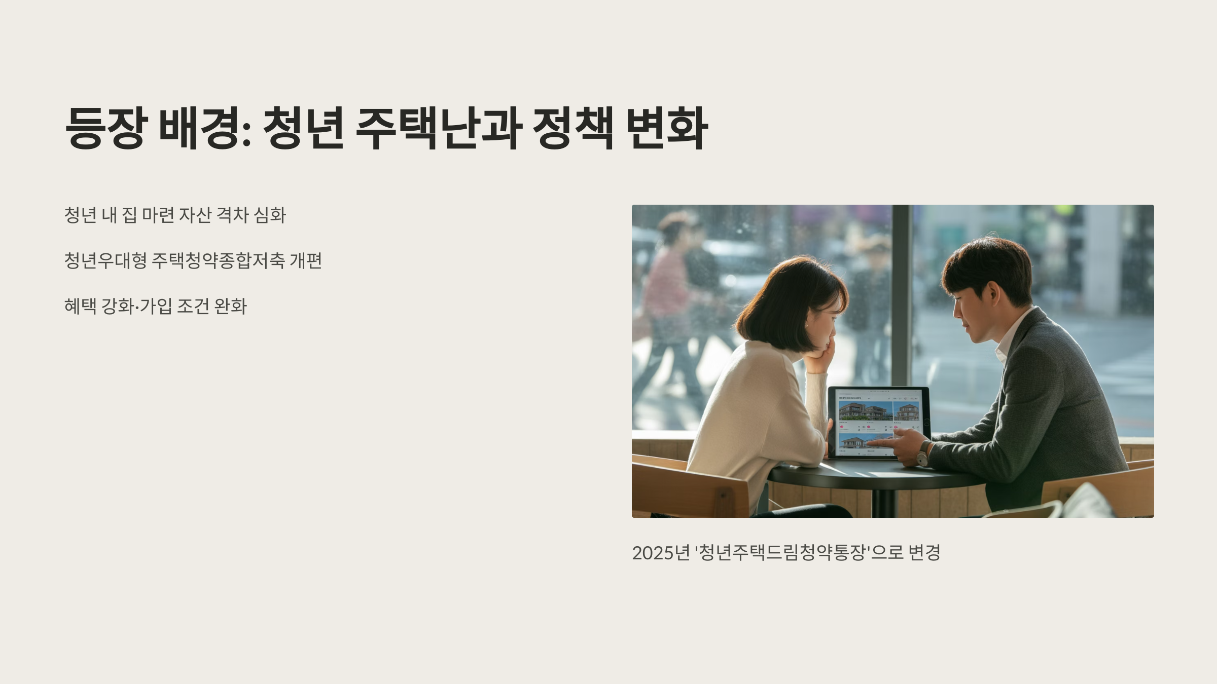 청년우대형 청약의 등장 배경