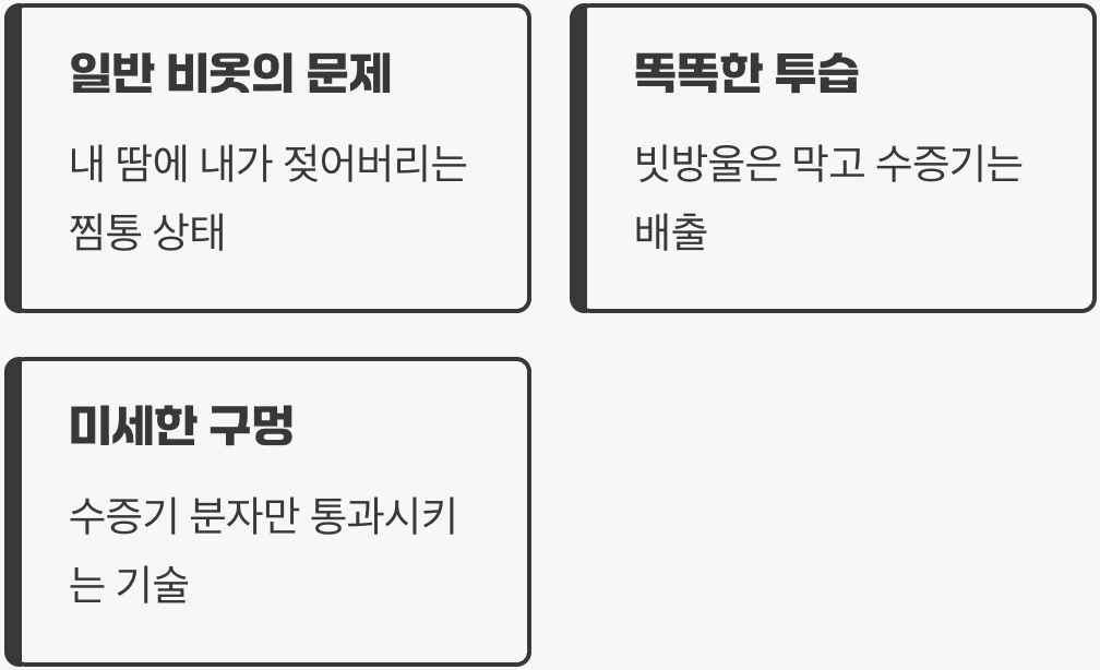 이유 2. 땀에 젖지 않는 쾌적함의 비밀&amp;#44; &amp;#39;투습&amp;#39;