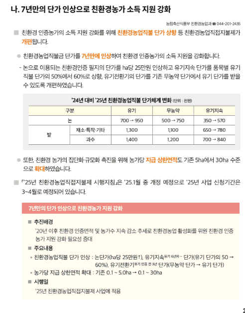 공익직불금 신청사진