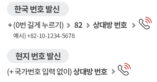 KT 로밍 요금제 신청 및 이용방법