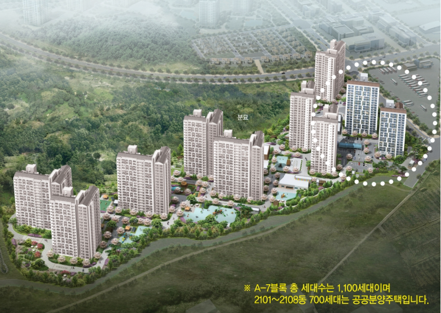 2024 LH 수원시 행복주택 호매실&amp;#44; 고동&amp;#44; 당수 모집 