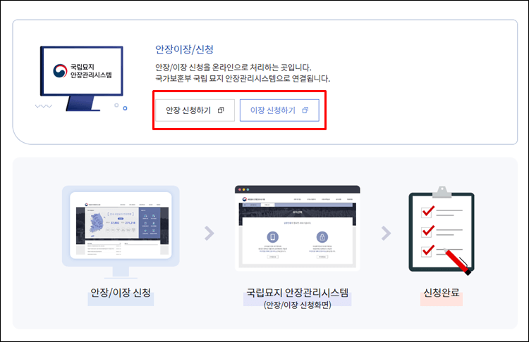 민주묘지-안장신청