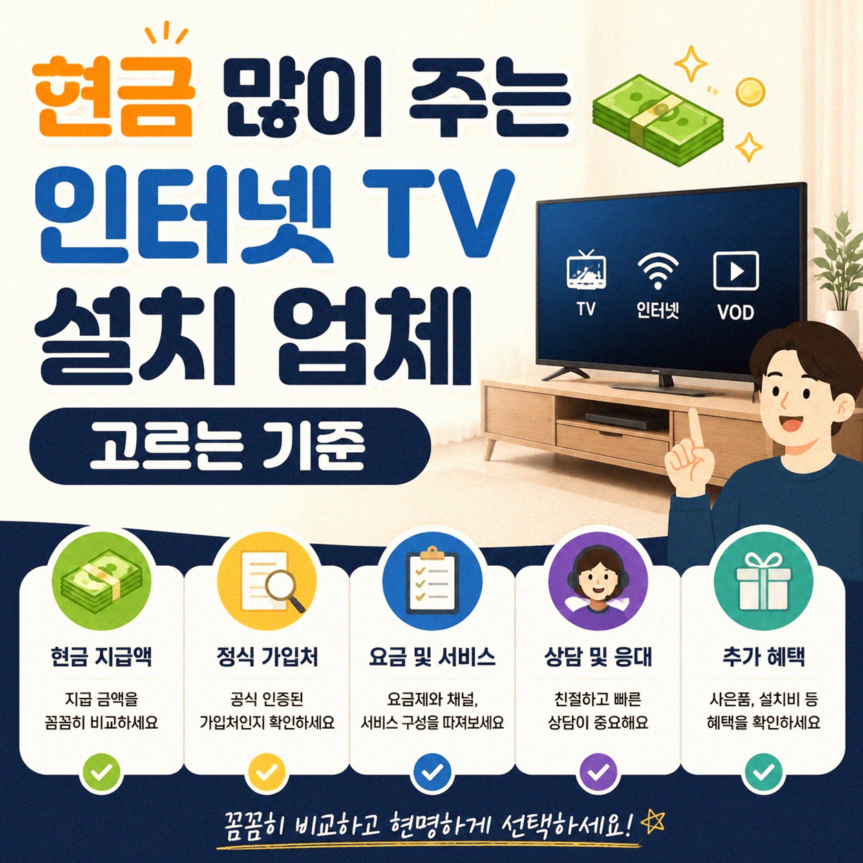 인터넷 TV 설치, 현금 사은품 가장 많이 받는 곳 찾는 방법