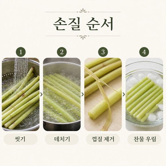 머위대 들깨볶음