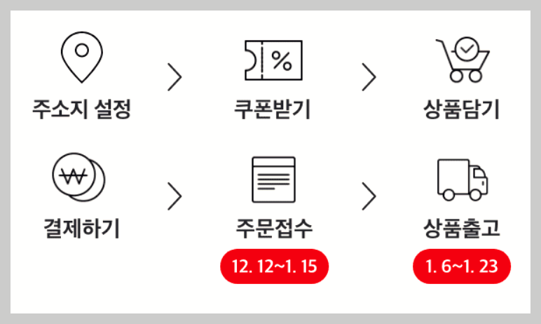 홈플러스 설날 선물 사전예약