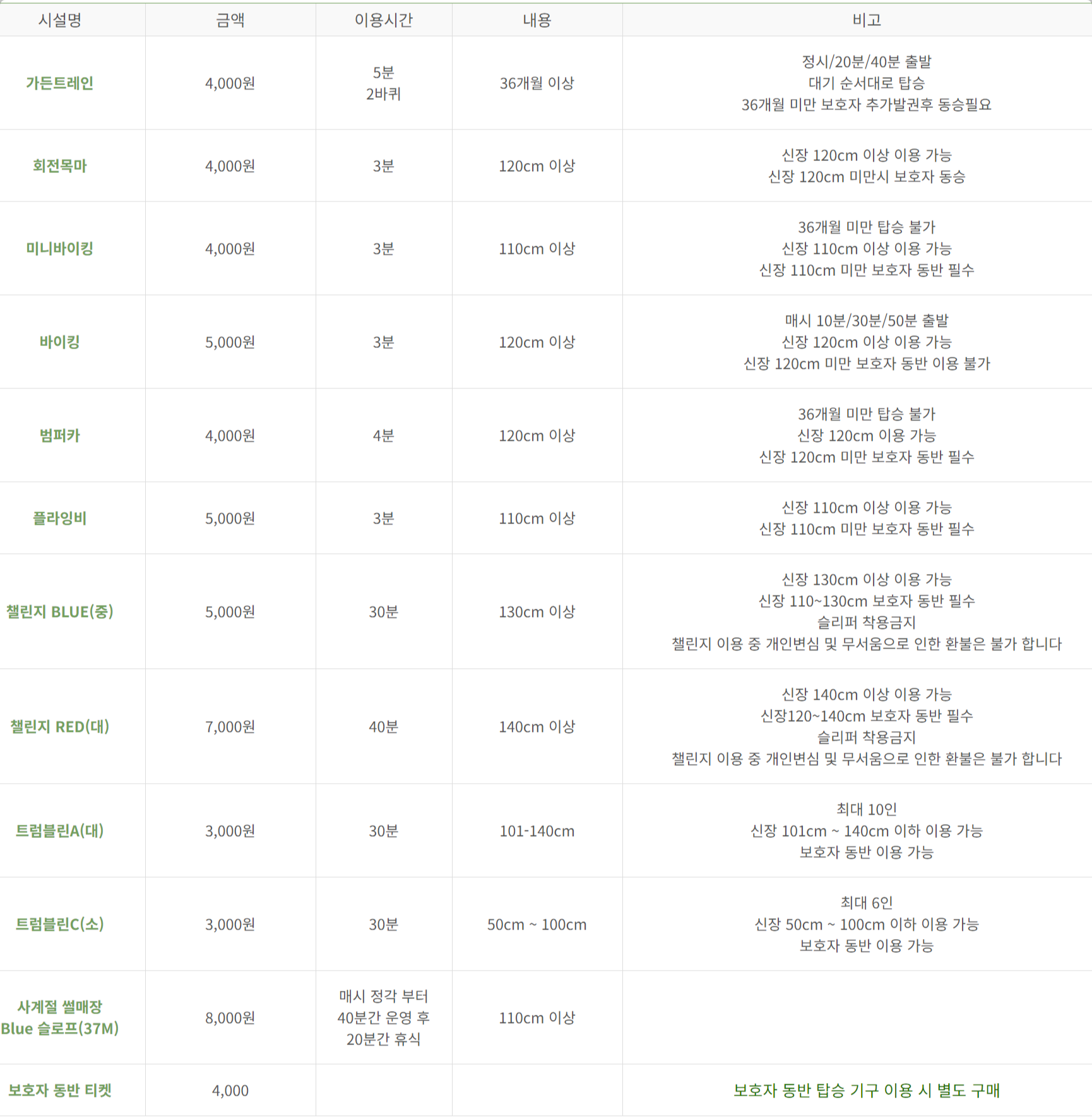 퍼스트가든 별빛축제