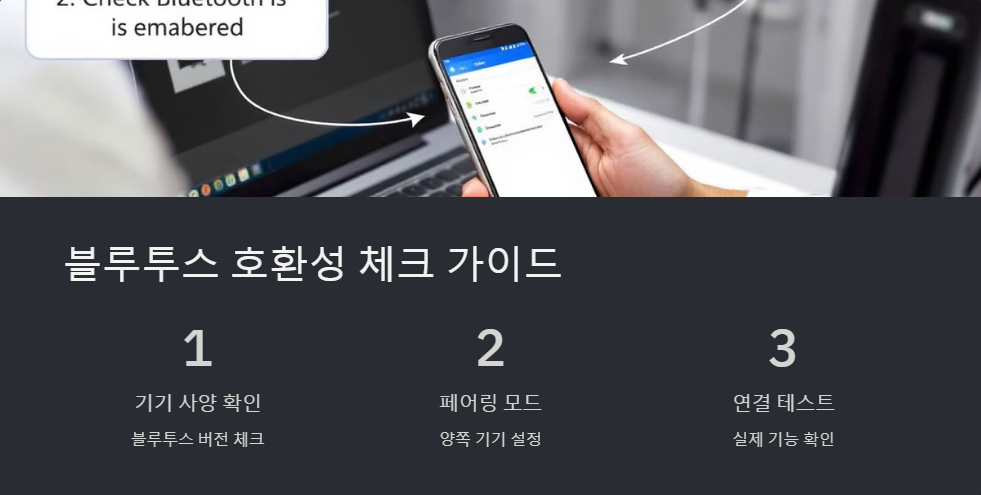 트러블슈팅