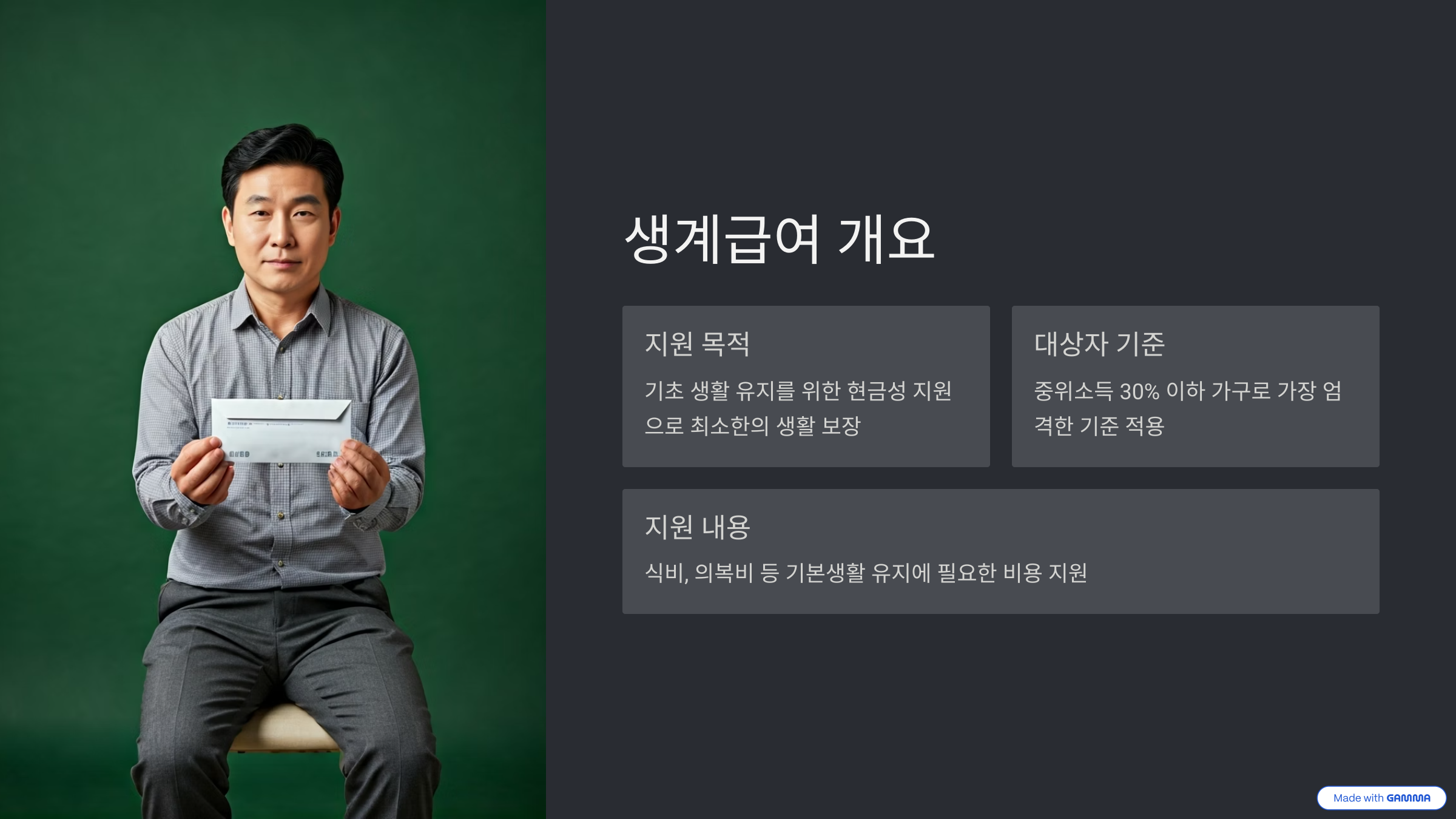 국민기초생활보장 급여 모의계산