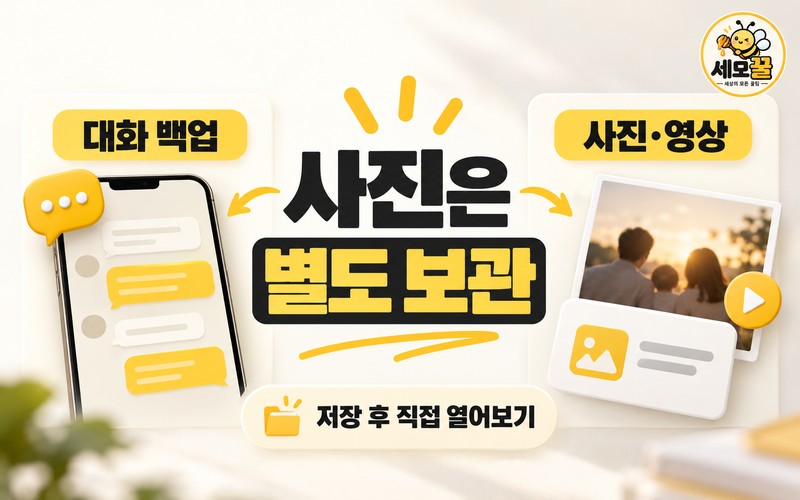 2026 아이폰 카카오톡 대화 백업 및 새 폰 복원 가이드: 14일 기한
