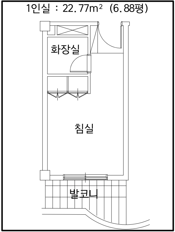 보훈대상자 양로지원 신청자격,입소절차,입소대상 3분 확인