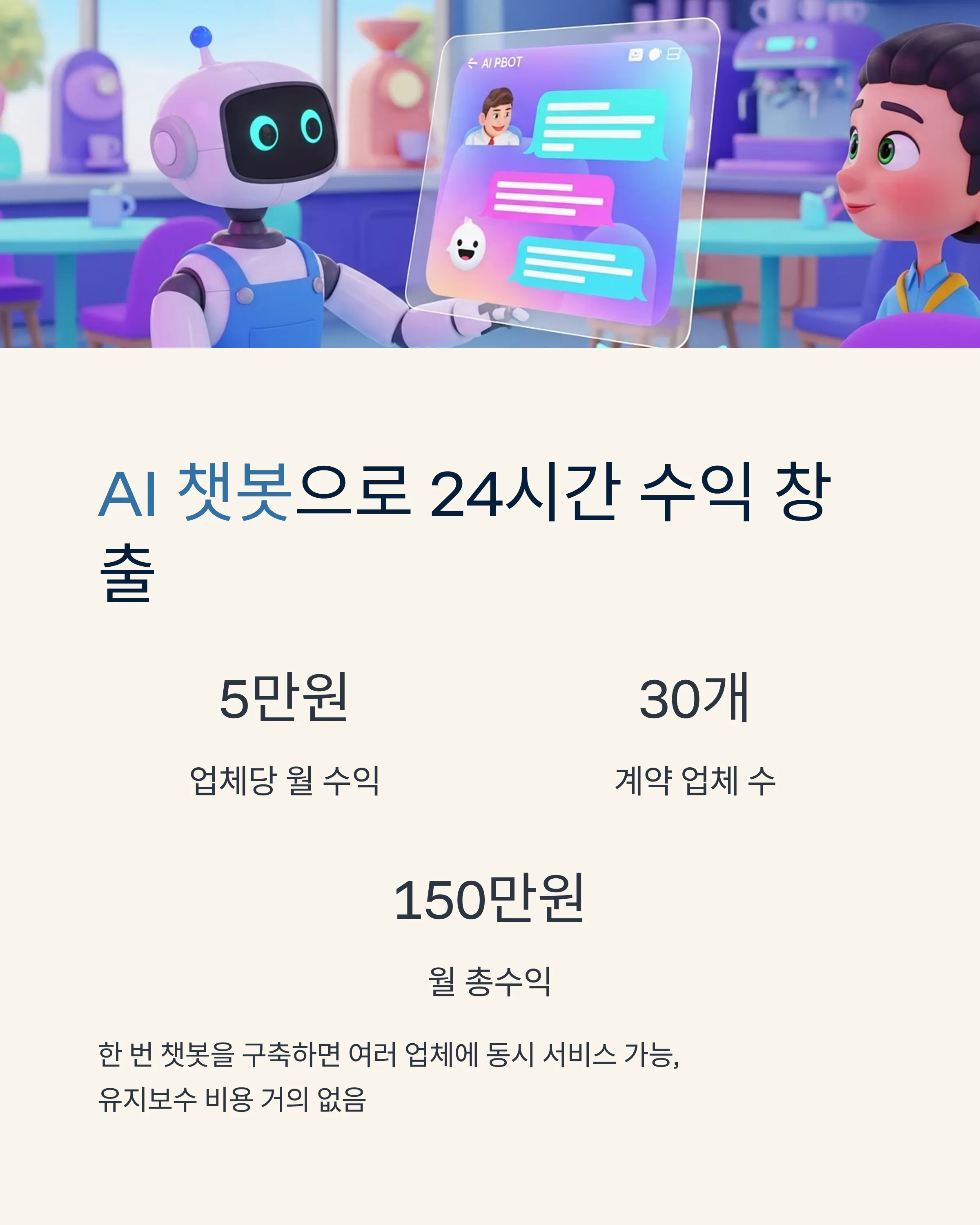 AI로 패시브 인컴 만들기
