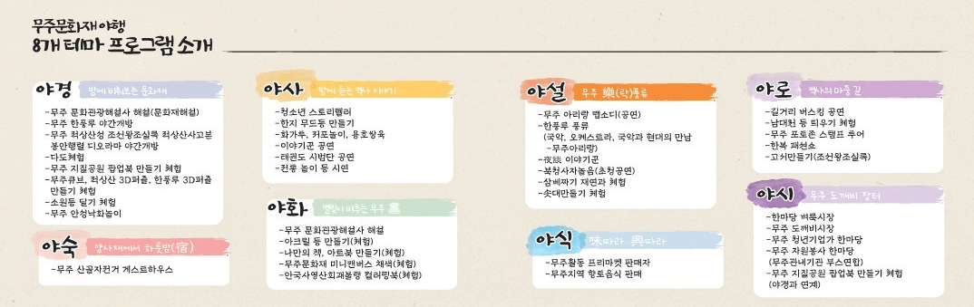 무주문화재야행 프로그램