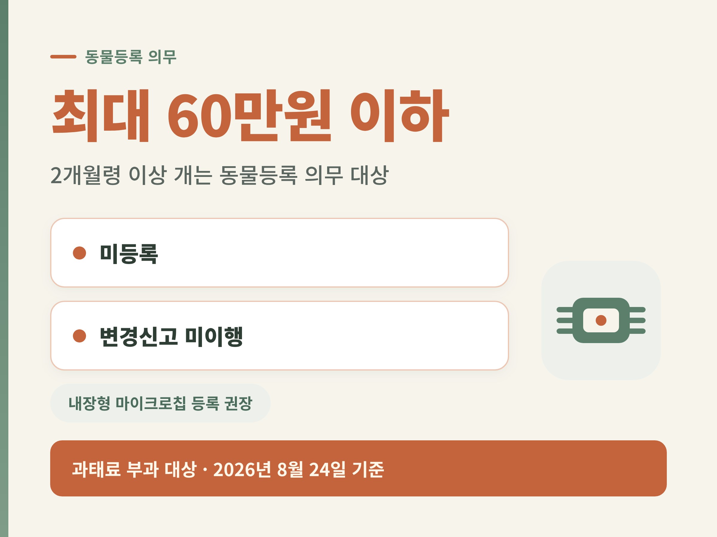 동물등록을 하지 않으면 최대 60만원 이하 과태료가 부과된다는 점을 알리는 이미지