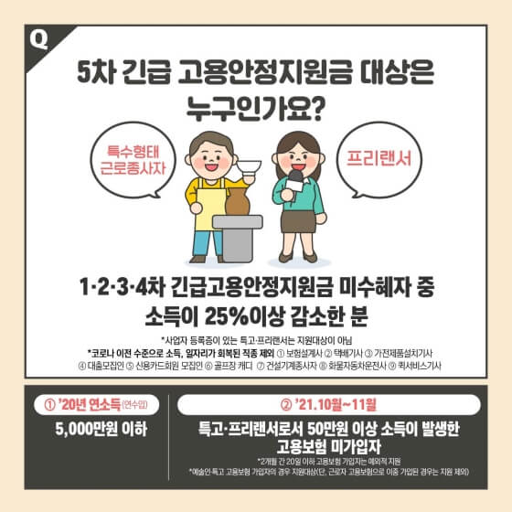 5차 긴급 고용안정지원금 신규 신청 대상