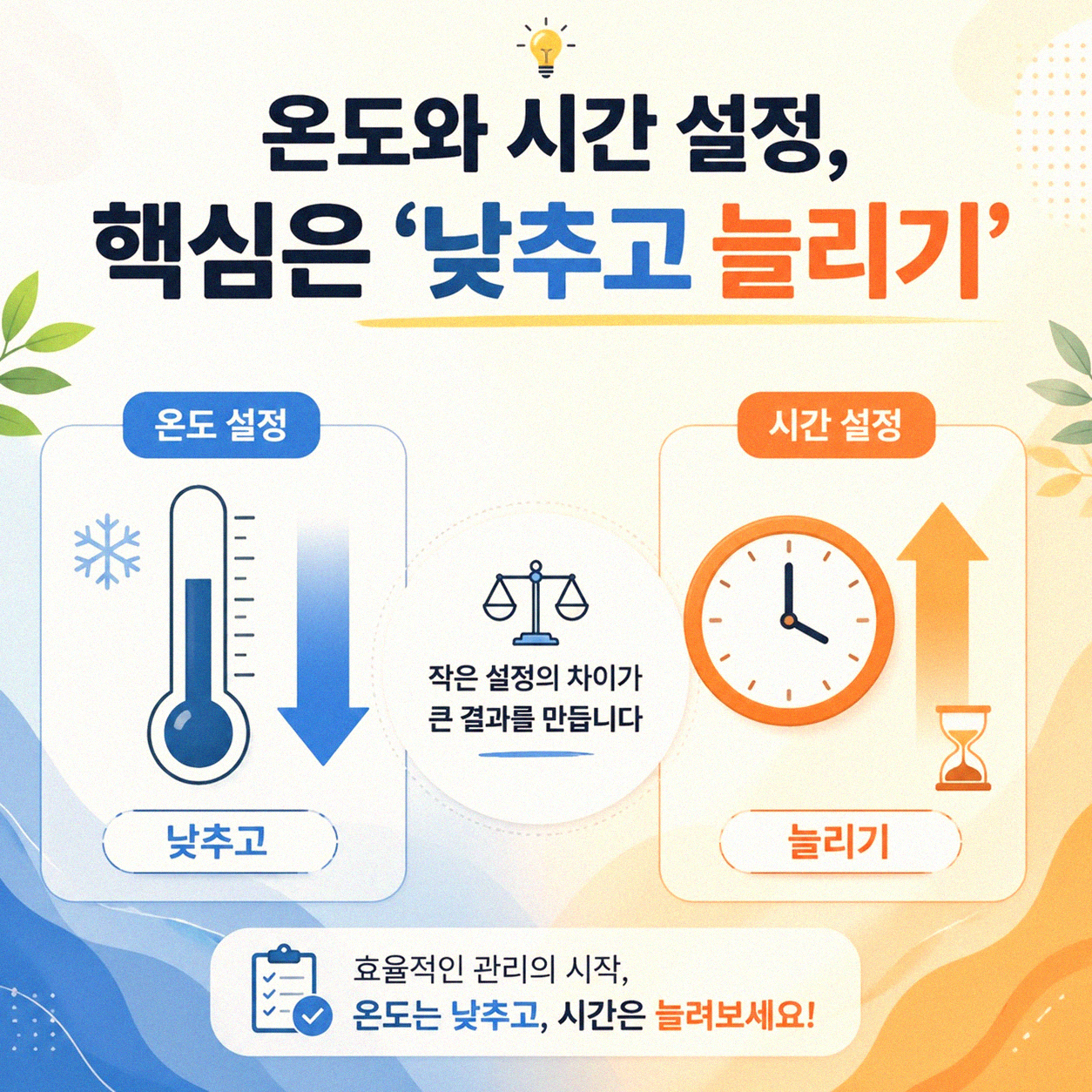 에어프라이어로 빵, 이게 맞을까? 주변 이야기에 나도 해봤다