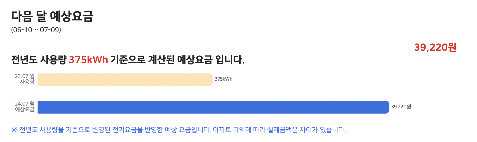 한전 전기요금 조회 쉽고 빠르게 전기요금 확인할 수 있는 방법3